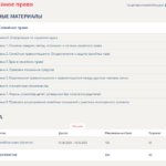 Помощь студентам Синергия. Семейное право.Тест Синергия/МТИ 2023г.