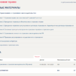Помощь студентам Синергия. Страхование и страховое законодательство.Тест Синергия